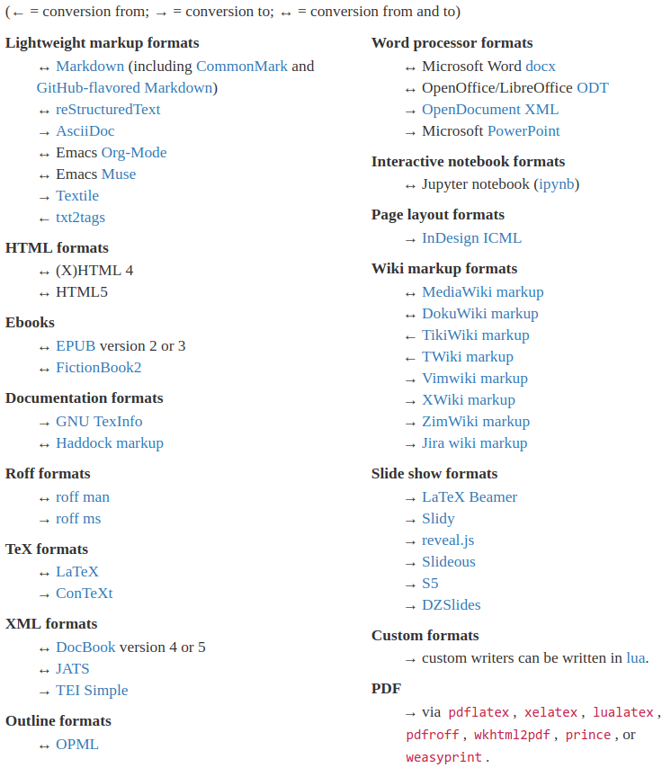 convert text formats – schrankmonster blog